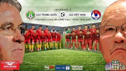 Xem trực tiếp U22 Việt Nam vs U22 Trung Quốc trên kênh nào?