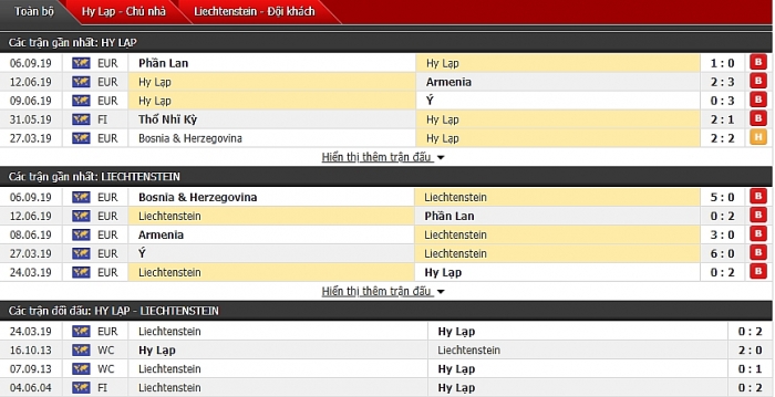 link xem truc tiep tran dau giua hy lap vs liechtenstein vong loai euro 2020 luot tran thu 5