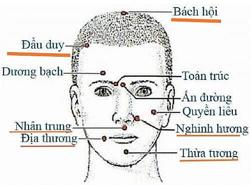 bam huyet chua tai bien va di chung tai bien mach mau nao