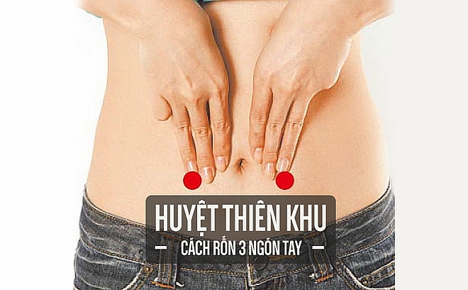 dieu tri benh viem dai trang bang phuong phap bam huyet