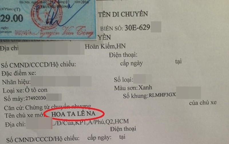 nhung cai ten doc nhat vo nhi o viet nam