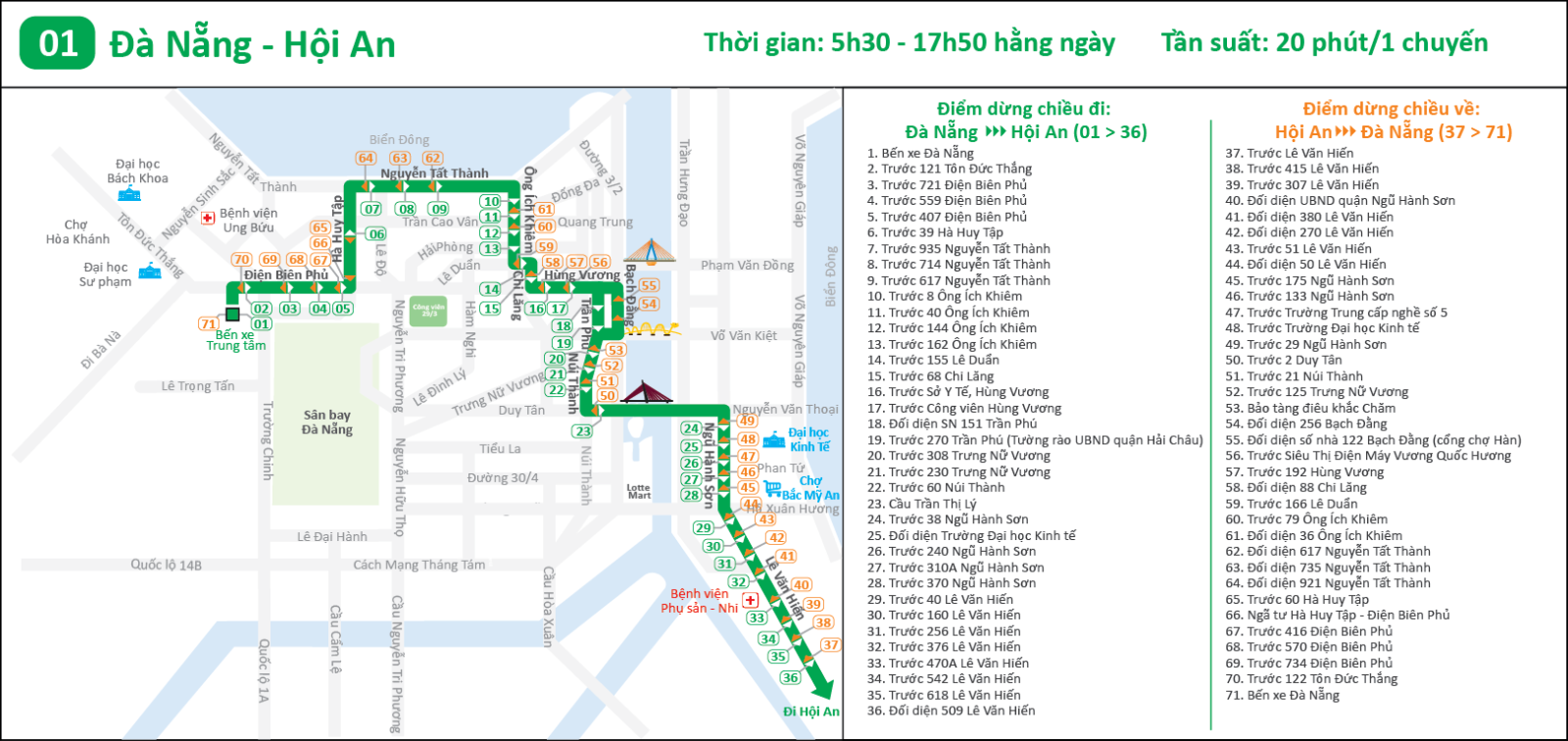 lo trinh cac tuyen xe buyt da nang nam 2020 moi nhat chi tiet nhat