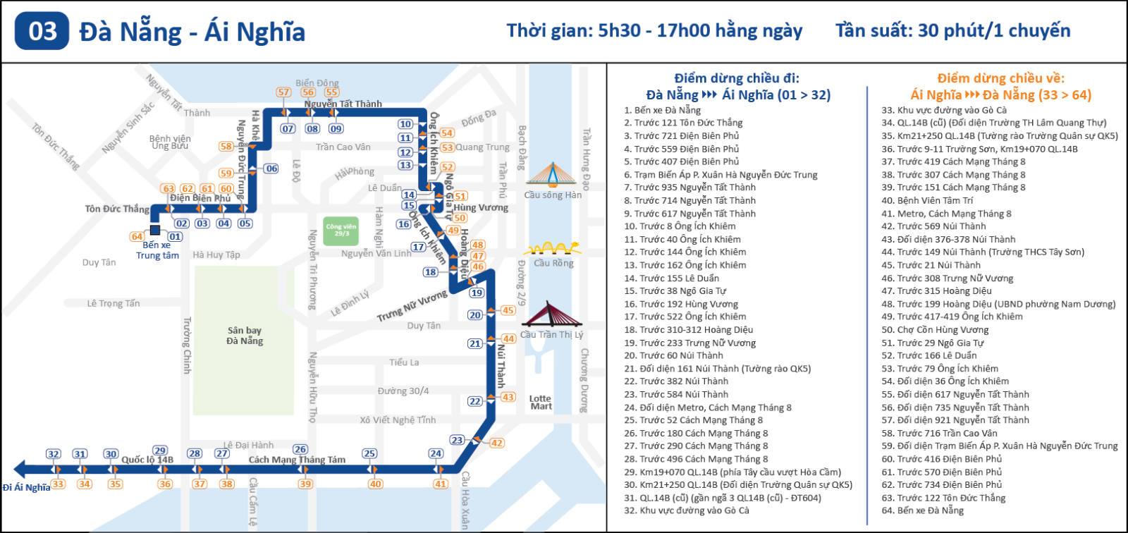 lo trinh cac tuyen xe buyt da nang nam 2020 moi nhat chi tiet nhat