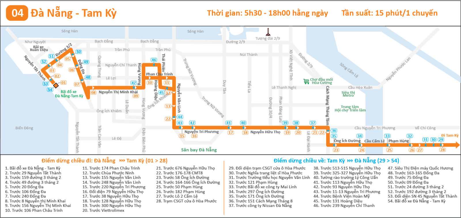 lo trinh cac tuyen xe buyt da nang nam 2020 moi nhat chi tiet nhat