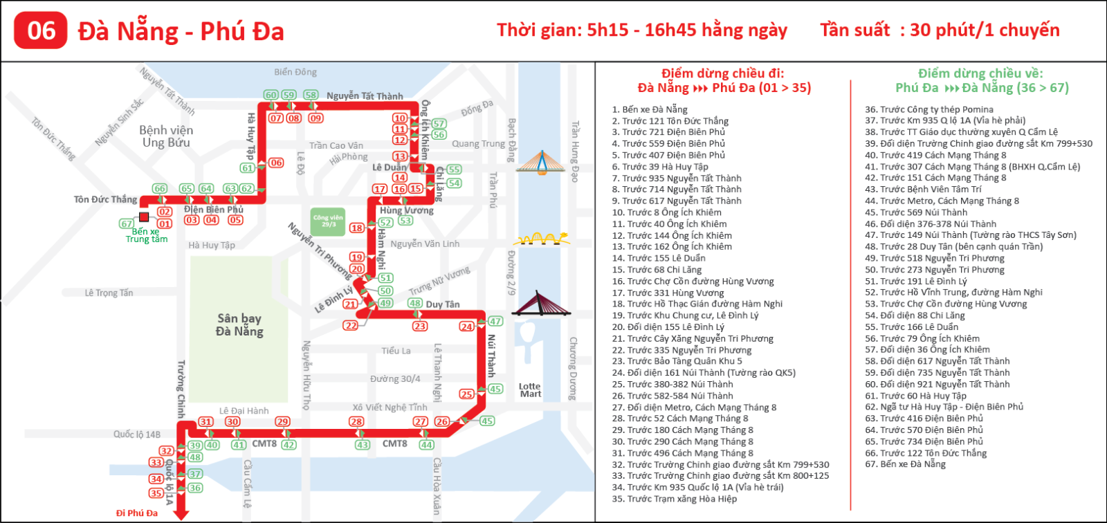 lo trinh cac tuyen xe buyt da nang nam 2020 moi nhat chi tiet nhat