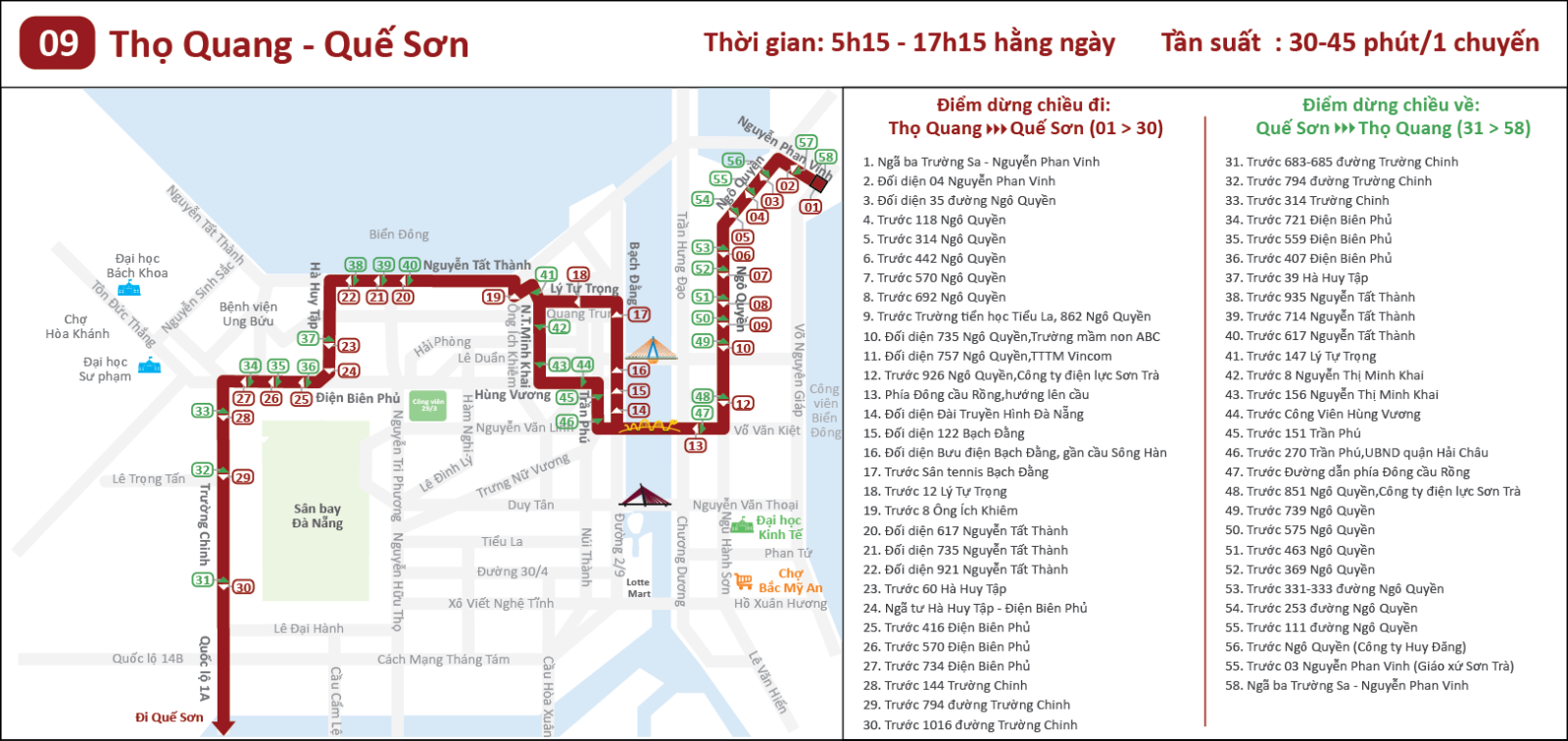 lo trinh cac tuyen xe buyt da nang nam 2020 moi nhat chi tiet nhat