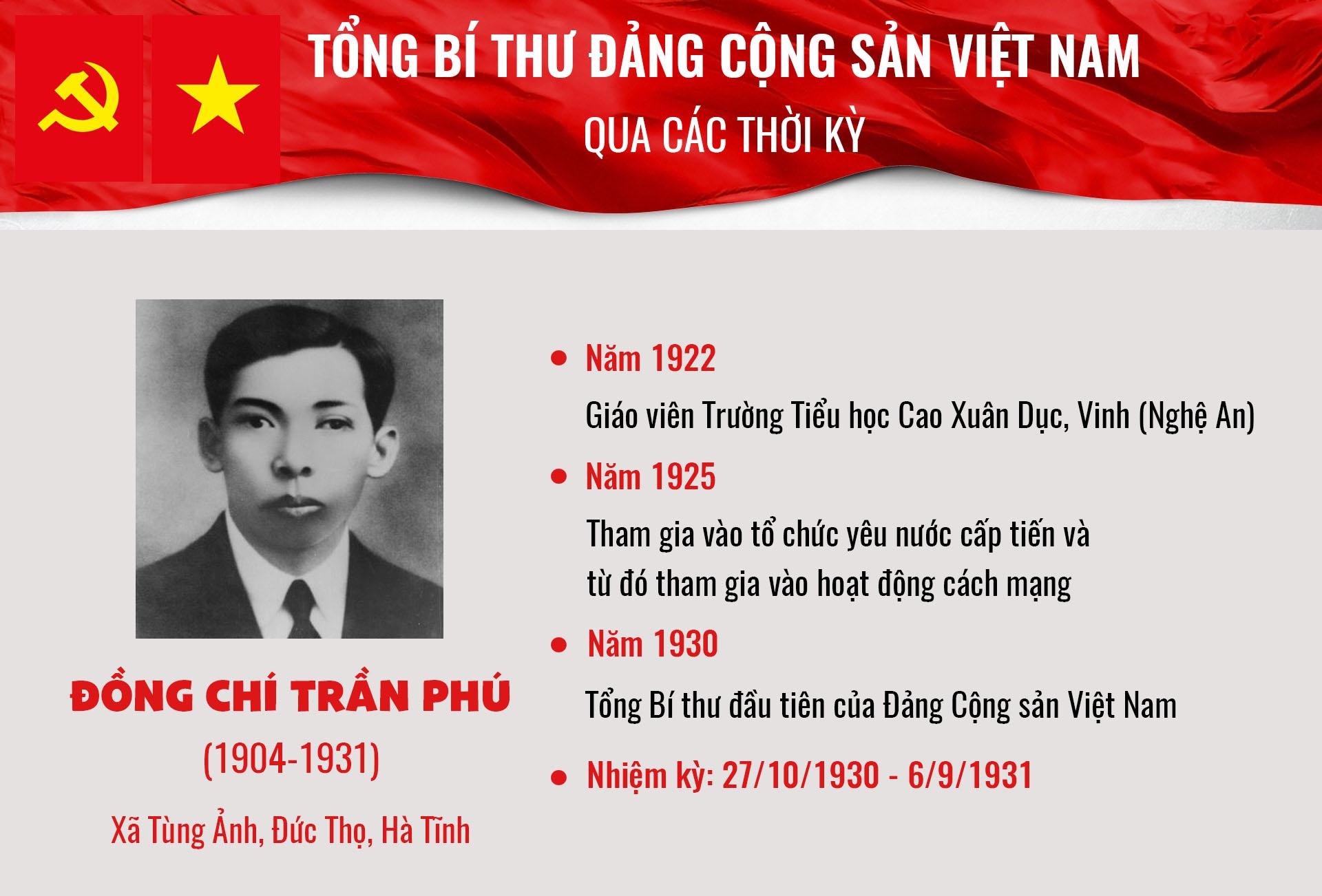 infographic tong bi thu dang cong san viet nam qua cac thoi ky