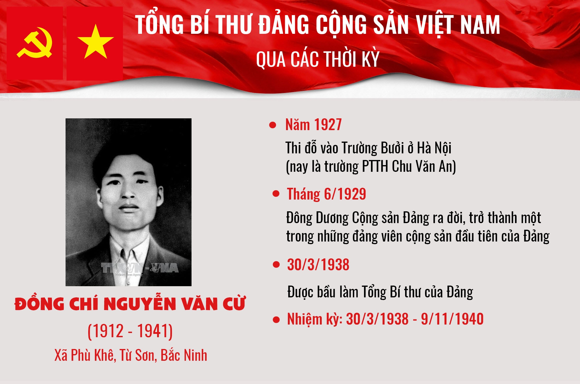 infographic tong bi thu dang cong san viet nam qua cac thoi ky