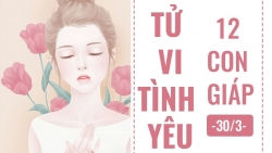 tu vi hom nay 24 ve tinh yeu cua 12 con giap tuoi thin khong voi vang yeu