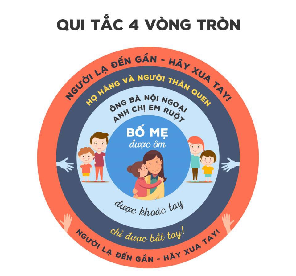 khong de tre di thang may mot minh va cac cach bao ve con khoi bi sam so dam o