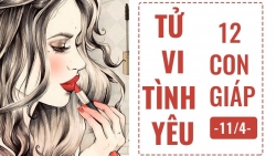 tu vi hom nay 114 ve tinh yeu cua 12 con giap tuoi thin nong nhiet