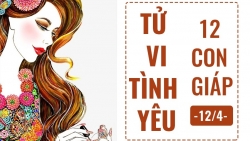 tu vi hom nay 124 ve tinh yeu cua 12 con giap tuoi mao co don
