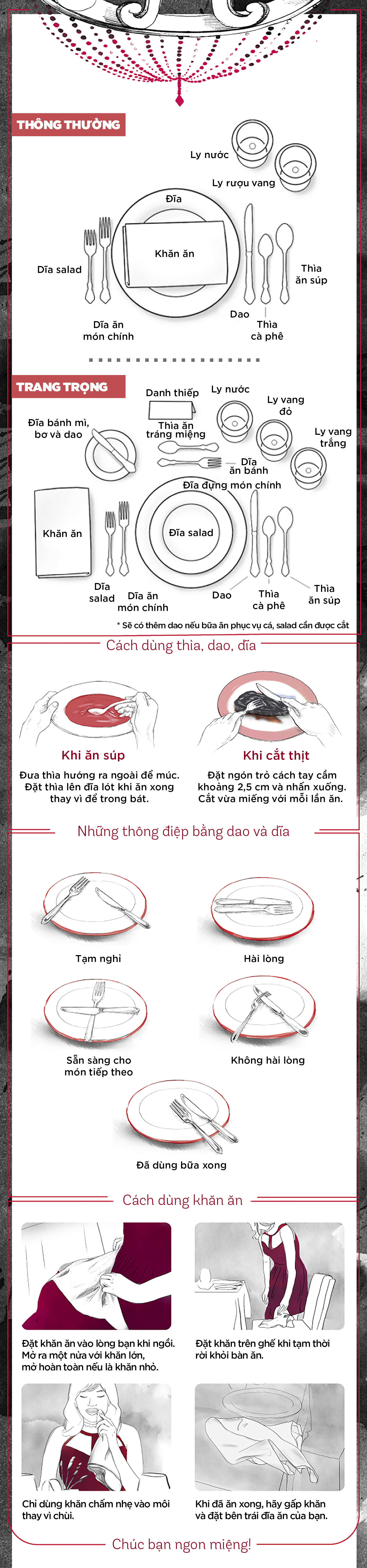 quy tac bai tri ban an va nhung thong diep bang dao dia