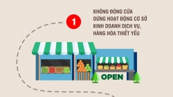 thoi diem viet nam can chung suc dong long vuot qua kho khan ve kinh te xa hoi
