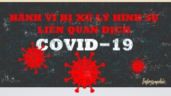 an giang duoc nhac nho deo khau trang doi tuong can nguoi thi hanh cong vu