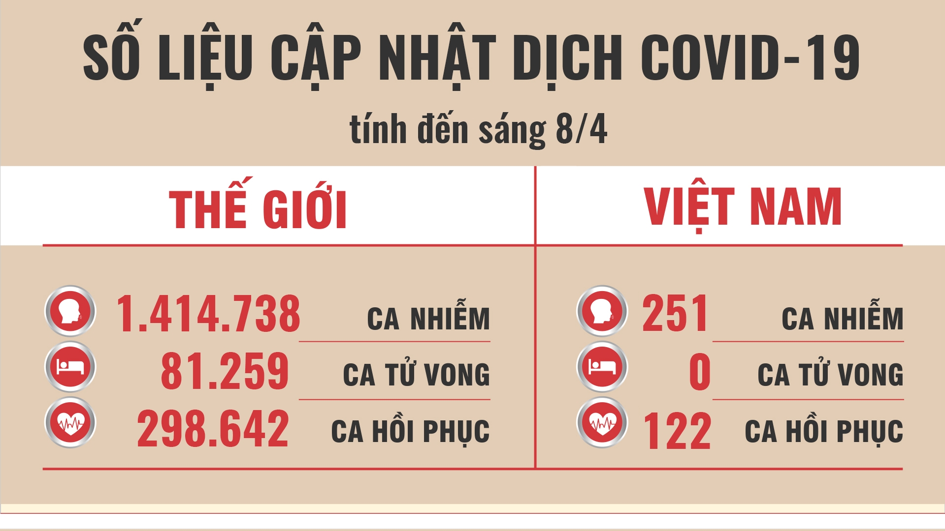 phat hien ca nhiem covid 19 phuc tap nhat o ha nam ca thon bi phong toa