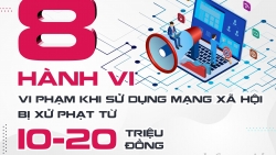 8 hành vi vi phạm bị xử phạt từ 10-20 triệu đồng khi sử dụng mạng xã hội