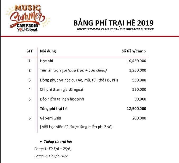sat nghi he phu huynh nhao nhao tim cho hoc he ban tru cho con