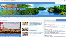 Điểm chuẩn lớp 10 ở Yên Bái năm 2019
