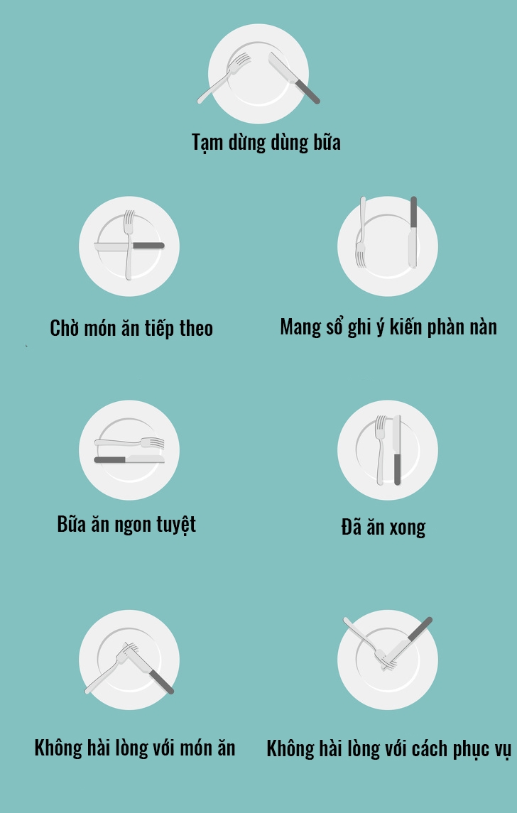 Sai lầm thường gặp khi đi ăn nhà hàng khiến bạn "kém sang" sai lam thuong gap khi di an nha hang khien ban kem sang