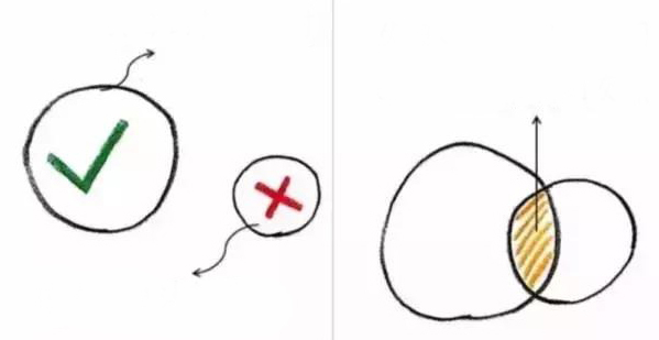 ban la cha me binh thuong hay thong thai nhin 10 buc anh sau la biet