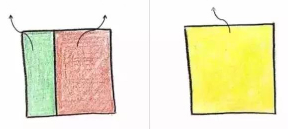 ban la cha me binh thuong hay thong thai nhin 10 buc anh sau la biet