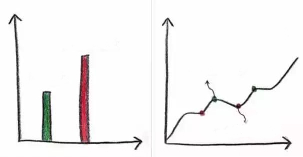 ban la cha me binh thuong hay thong thai nhin 10 buc anh sau la biet