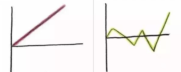 ban la cha me binh thuong hay thong thai nhin 10 buc anh sau la biet