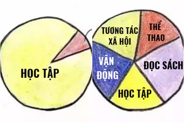 Bạn là cha mẹ bình thường hay thông thái, nhìn 10 bức ảnh sau là biết