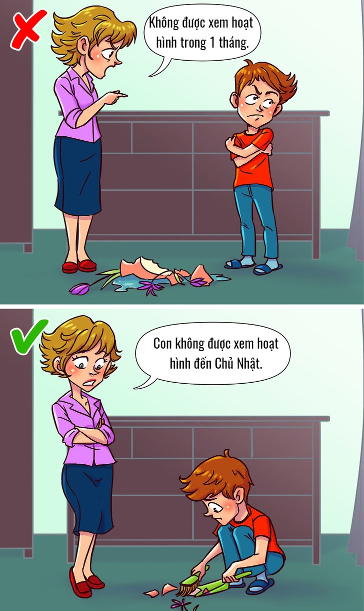 nhung cach ky luat tre co hieu qua theo tung do tuoi