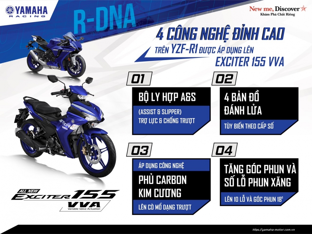 Exciter 155 VVA - Cuộc cách mạng của Yamaha trong phân khúc xe côn tay