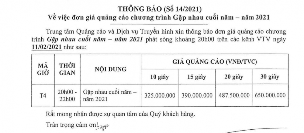 Với 650 triệu cho 30 giây quảng cáo, Táo Quân 2021 sẽ tiếp tục là 
