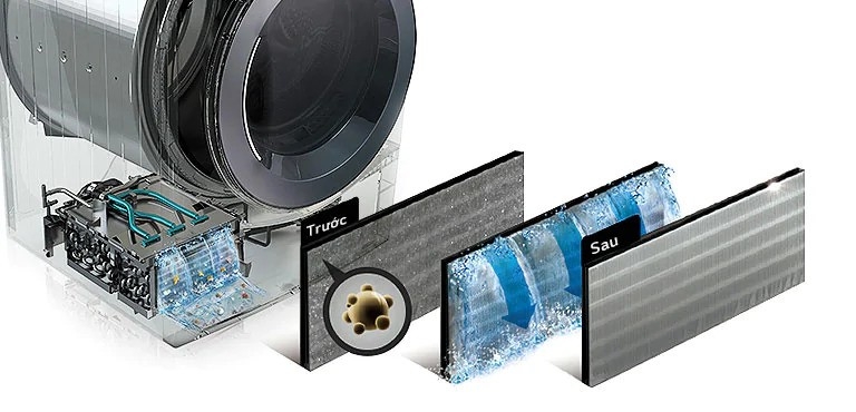 LG Việt Nam ra mắt máy sấy LG DUAL INVERTER HEAT PUMP LG Việt Nam ra mắt máy sấy LG DUAL INVERTER HEAT PUMP