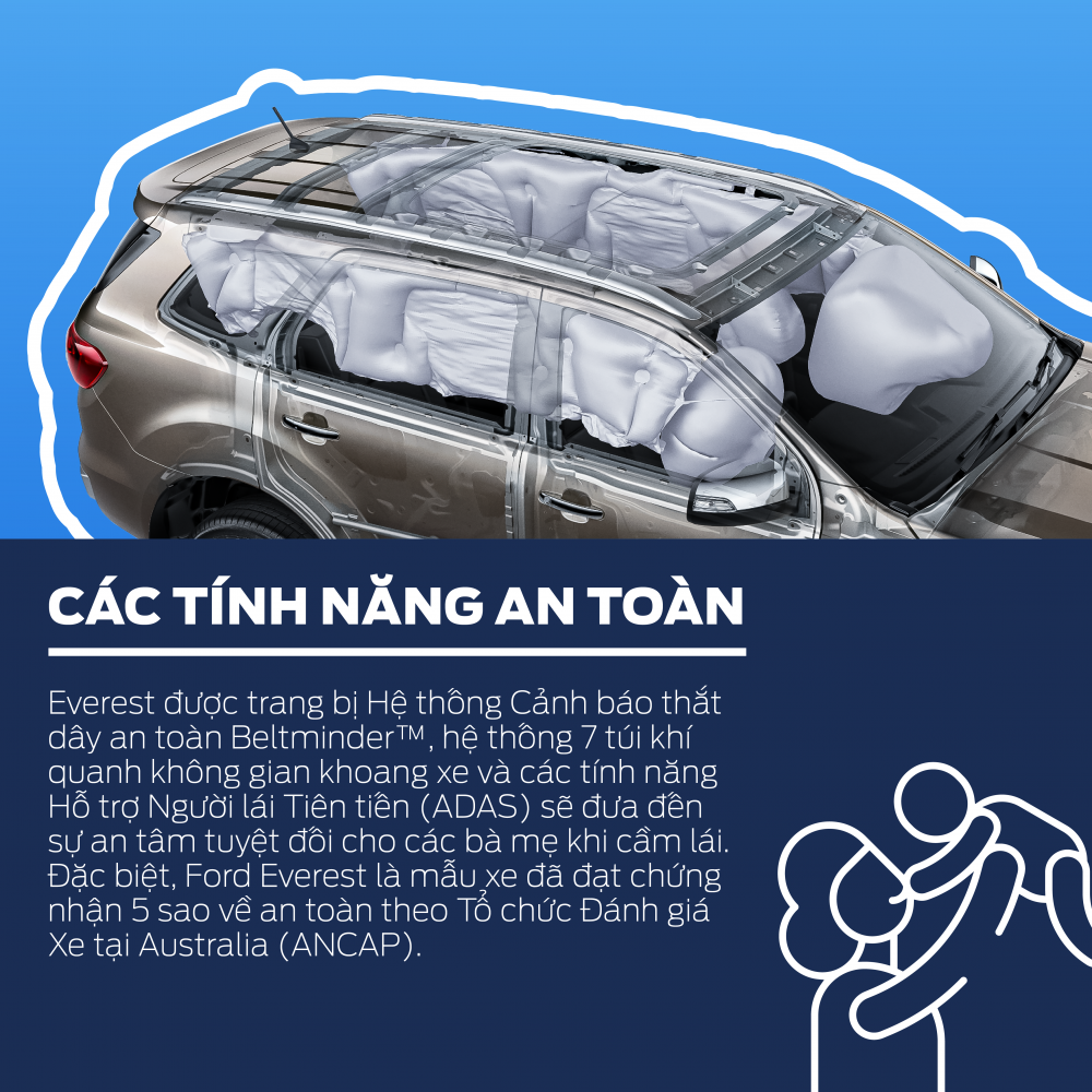 'Siêu trợ thủ' Ford Everest bật 5 tính năng giúp các bà mẹ chu toàn cho gia đình hơn