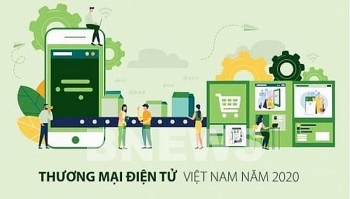 Bộ Công thương xuất bản Sách trắng thương mại điện tử 2020