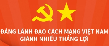 dang lanh dao cach mang viet nam gianh nhieu thang loi