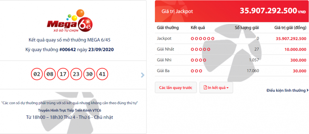 ket qua xo so vietlott mega 645 toi 2592020 da co nguoi trung giai jackpot hon 39 ti dong
