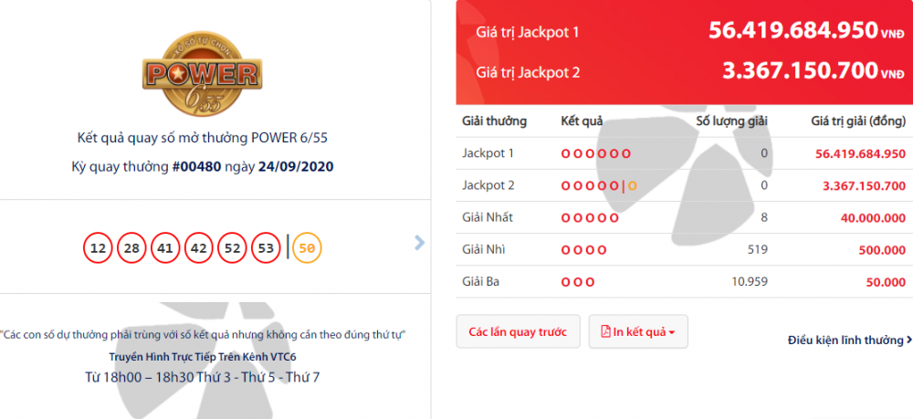 ket qua xo so vietlott power 655 toi 2692020 di tim chu nhan giai thuong hon 56 ty dong