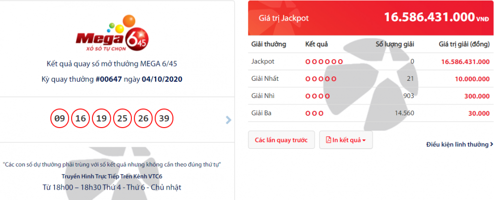 Kết quả xổ số Vietlott Mega 6/45 tối 7/10/2020: Giải thưởng gần 17 tỷ đồng đang tìm chủ nhân?