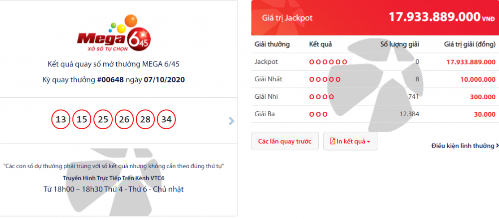 Kết quả xổ số Vietlott Mega 6/45 tối 9/10/2020: Giải thưởng gần 18 tỷ đồng sẽ thuộc về ai?