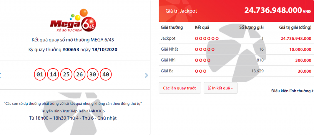 Kết quả xổ số Vietlott Mega 6/45 tối 21/10/2020: Ai sẽ giành thưởng giải thưởng 12 tỷ đồng?