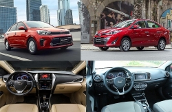 kia sorento 2020 lo dien dep tu trong ra ngoai