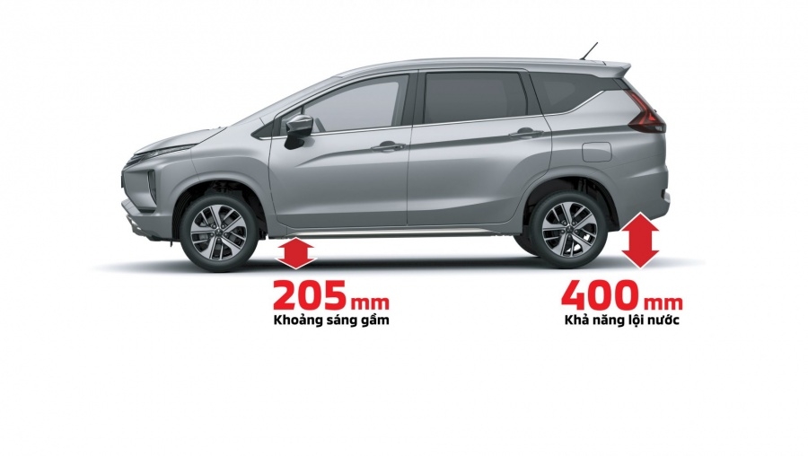 vi sao mitsubishi xpander lien tuc gay sot du hay loi vat