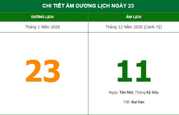 Xuất hành hướng nào để nghênh đón Hỷ thần theo Âm lịch hôm nay (23/1/2021)