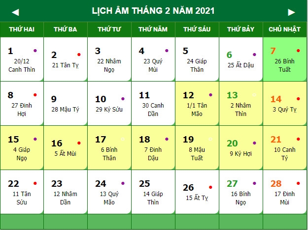 Xem giờ tốt để xuất hành đón vận may theo lịch âm hôm nay (7/2/2021)
