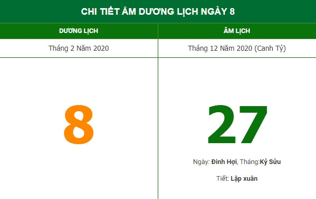 Lịch âm 8/2/2021: Xem hướng xuất hành thuận lợi để đón Thần Tài theo Lịch âm hôm nay