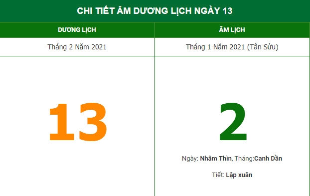 Xem hướng xuất hành mùng 2 Tết Tân Sửu 2021 để đón Hỷ thần (13/2/2021)