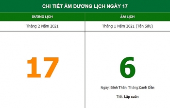 Xem hướng xuất hành mùng 6 Tết (17/2) để đón Hỷ thần