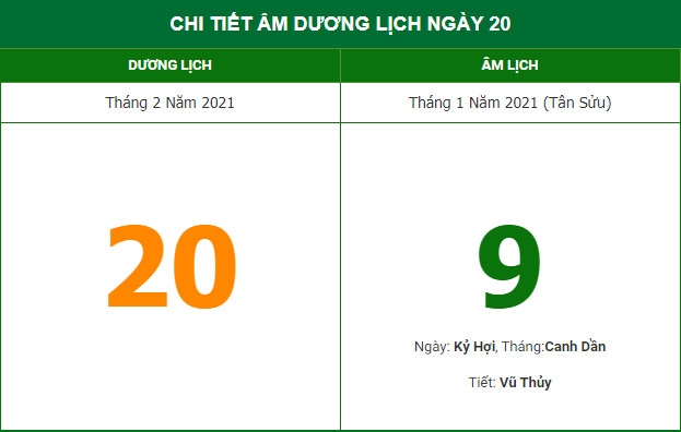 Xem hướng xuất hành mùng 9 Tết (20/2) để đón Hỷ Thần