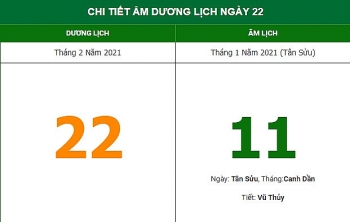 ngay 11 am lich 222 xuat hanh huong nao de nghenh don van may